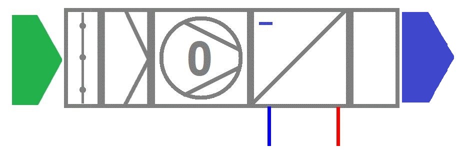 AP0091 Zuluftanlage K