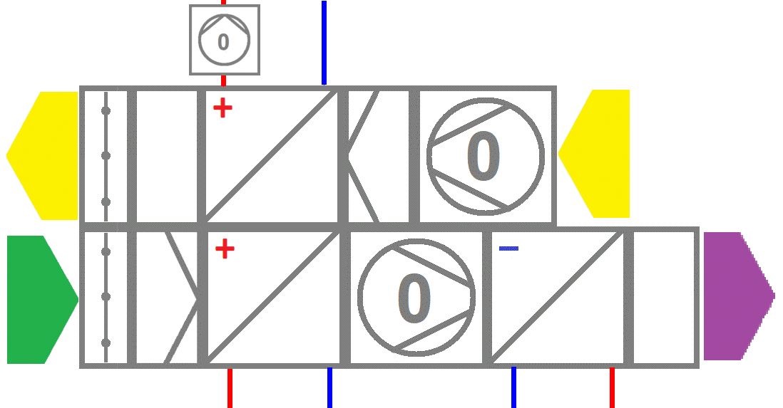 APP0114 RLT HK PWW PKW WRG PWT