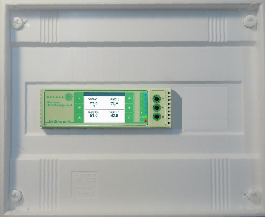 PR0680Kit